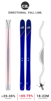 DPS Pagoda 106C2 2023