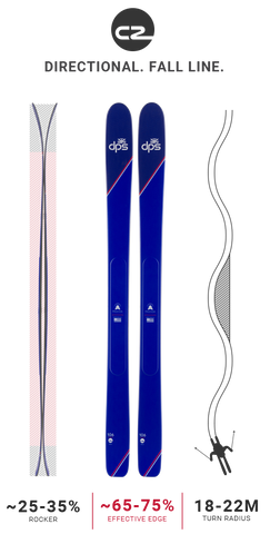 DPS Pagoda 106C2 2023