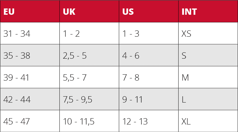 Lenz Heat Socks 5.1 Slim Fit