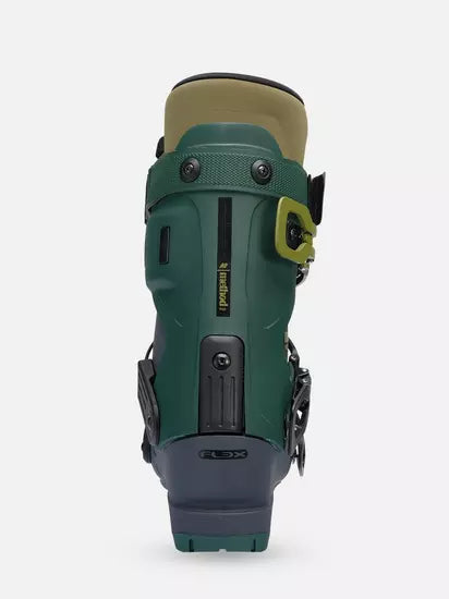 K2 Method Pro 2025
