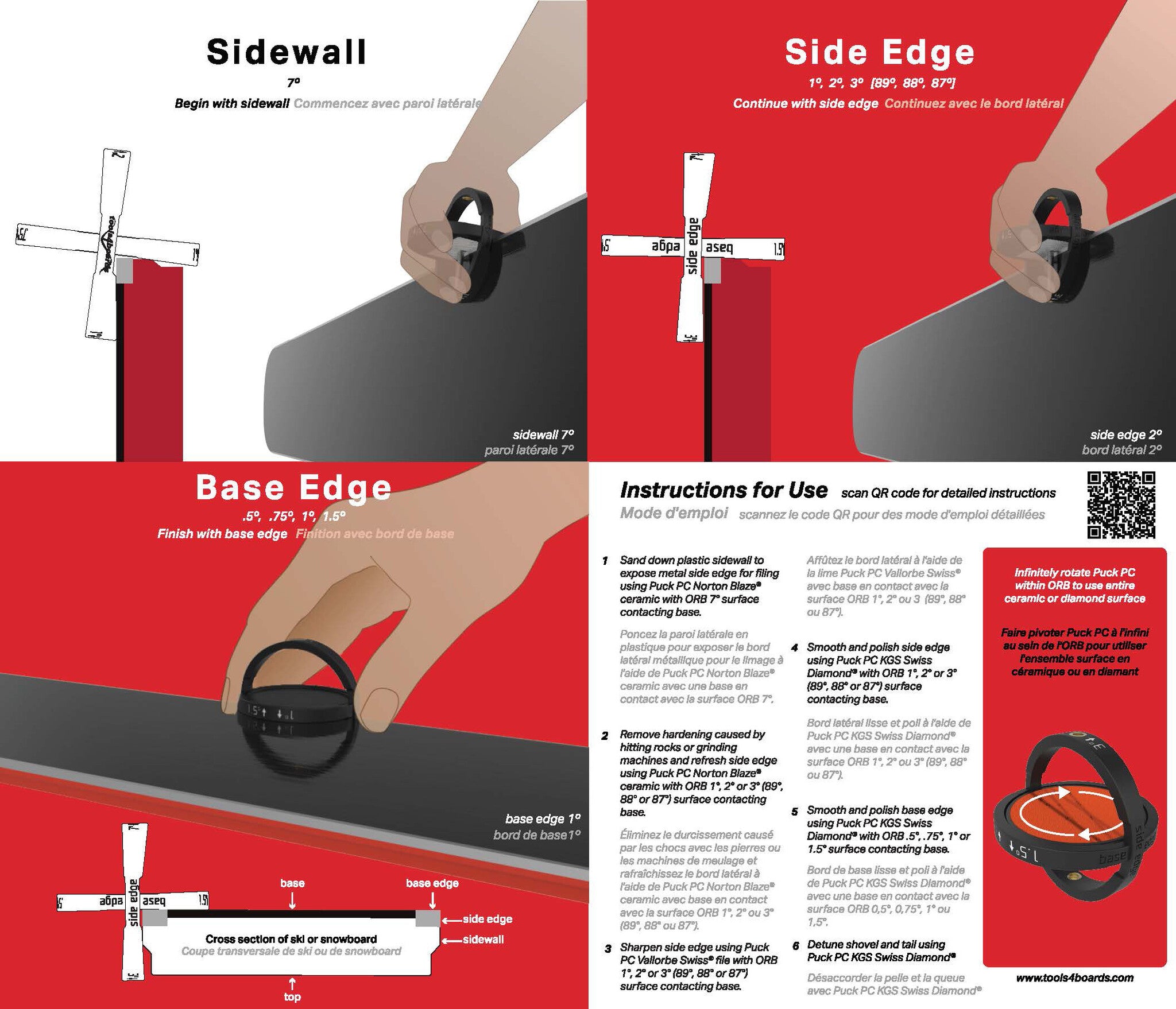 Tools4Boards Orb 8 way edger kit