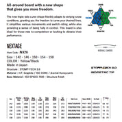 Technical specifications and features of a yonex nextage snowboard on a white background with black lettering and logos