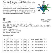 A product information sheet for a twin-tip all-around board, showing the 4XP model. The sheet includes a color wheel diagram, specifications, and a table of sizes and performance ratings.