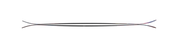Nordica Unleashed 90 2027