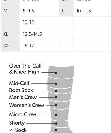 darn-tough-chart-1.jpg