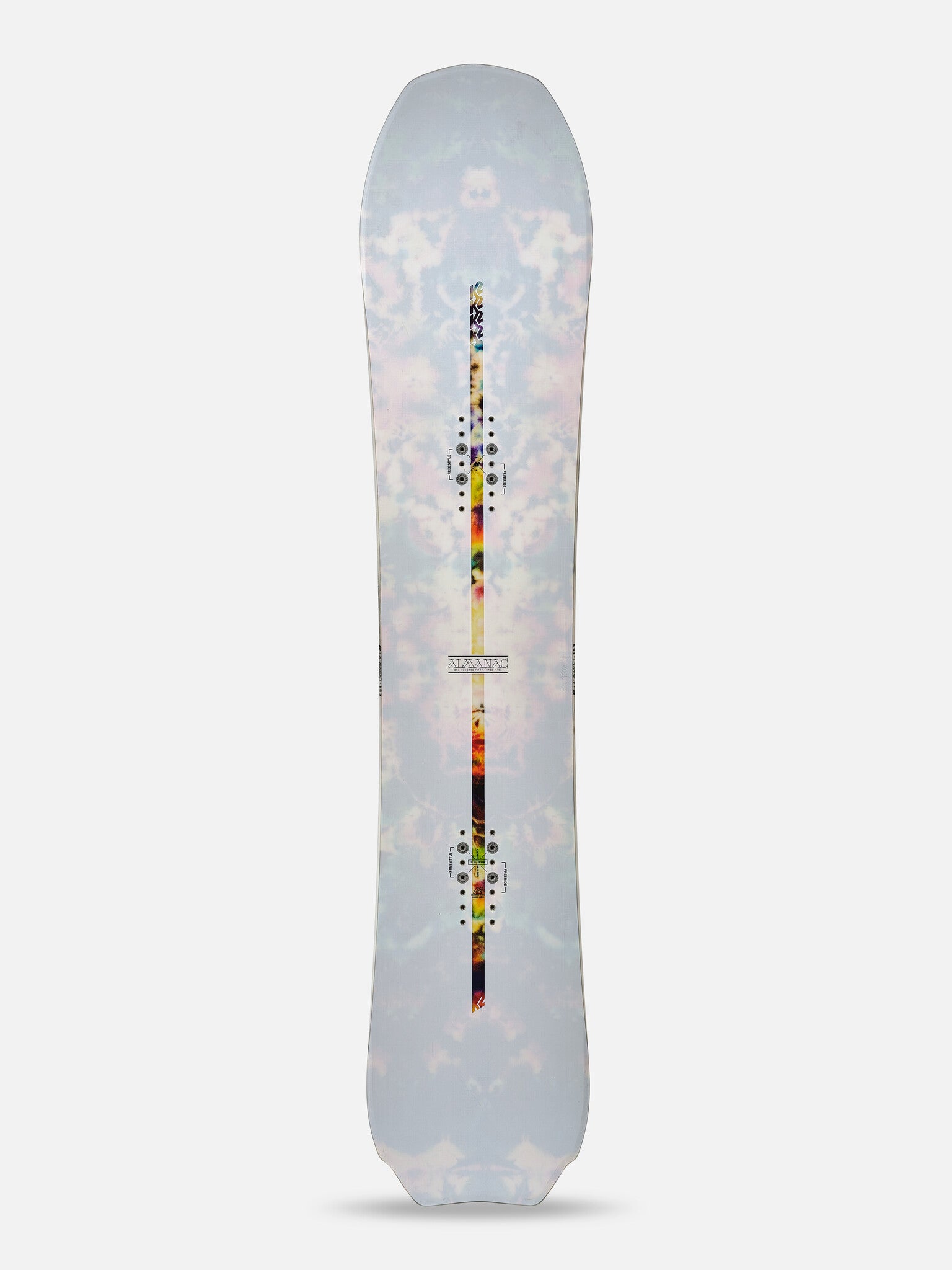 K2 Almanac 2025