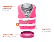 Puffin Drinkwear - The Buoy