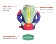 Puffin Drinkwear - The Miller